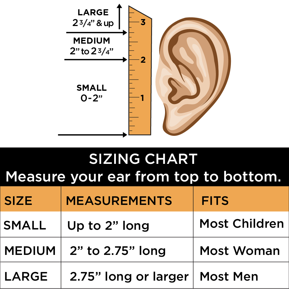 Ear Size Chart With Pictures